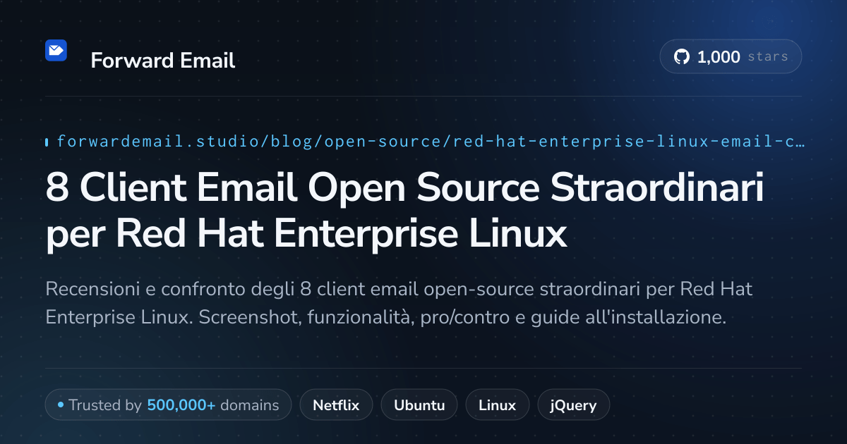 8 Client Email Open Source Straordinari per Red Hat Enterprise Linux 2026
