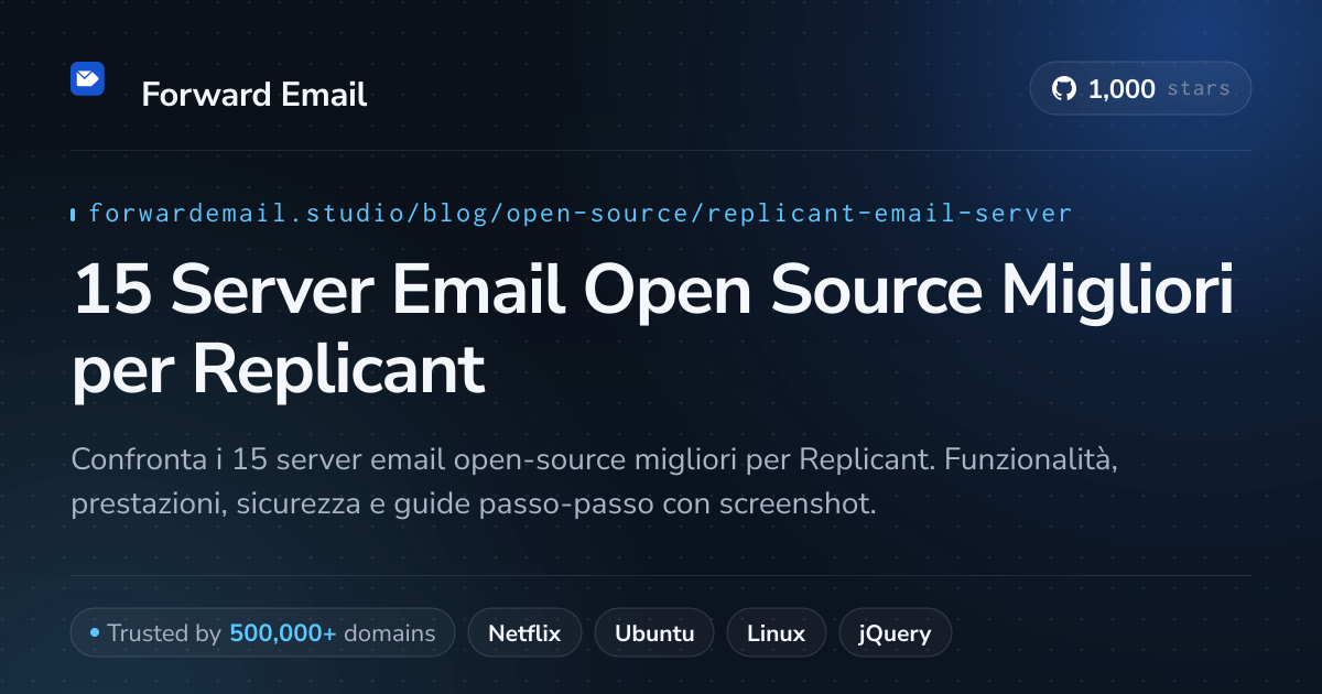 15 Server Email Open Source Migliori per Replicant 2026
