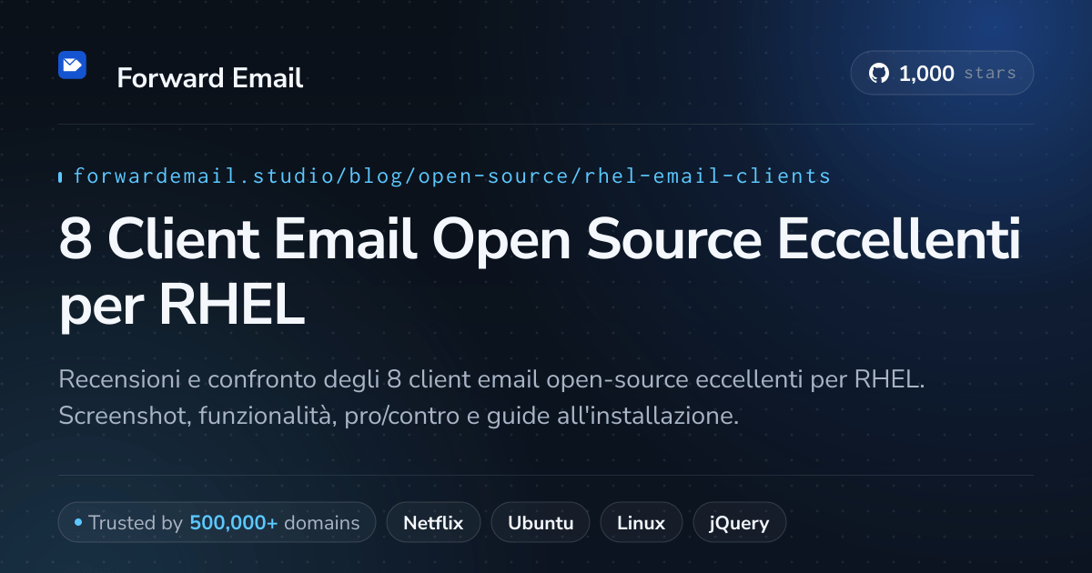 8 Client Email Open Source Eccellenti per RHEL 2026