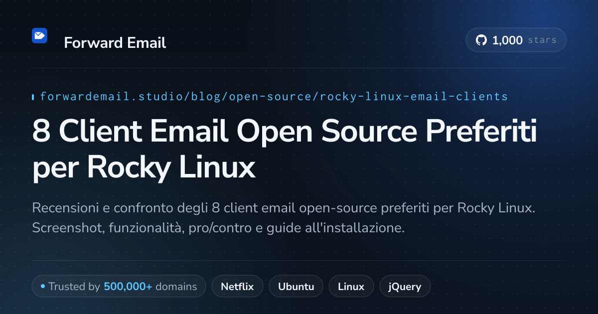8 Client Email Open Source Preferiti per Rocky Linux 2026