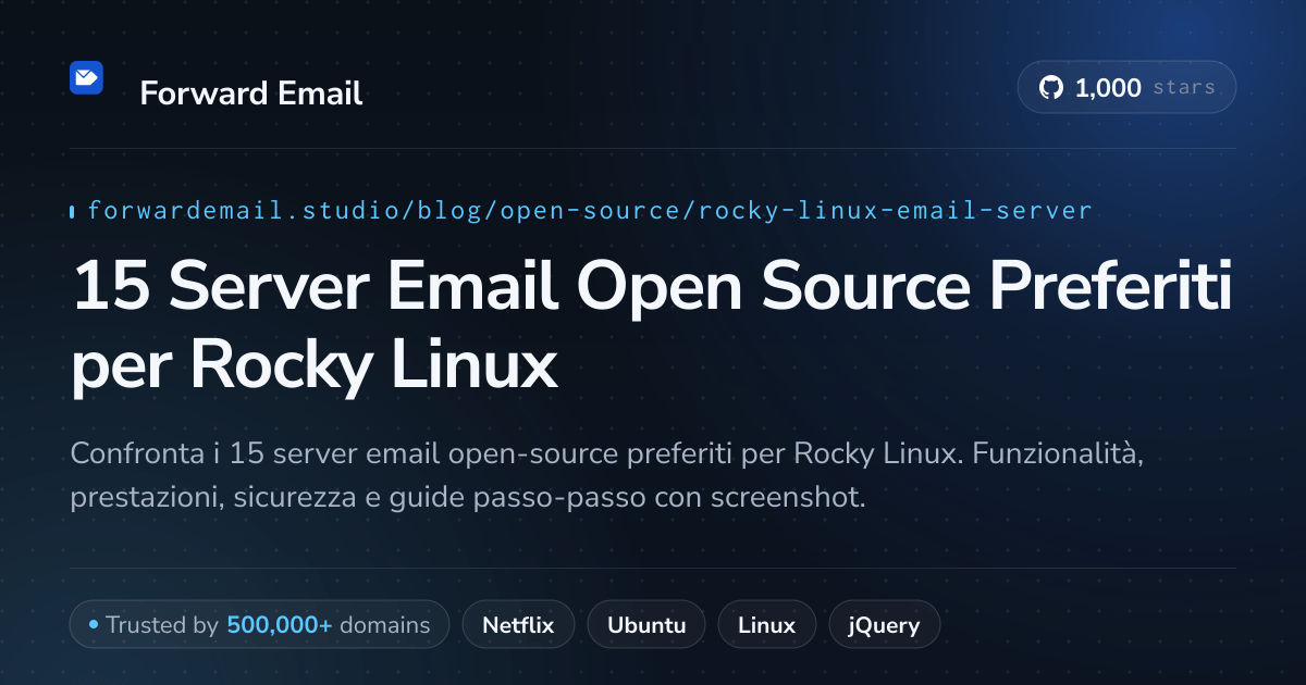 15 Server Email Open Source Preferiti per Rocky Linux 2026