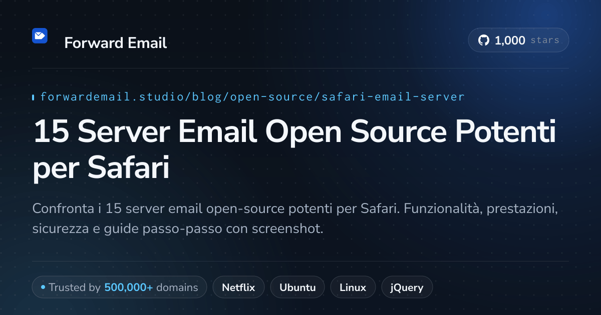 15 Server Email Open Source Potenti per Safari 2026