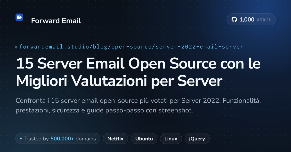 15 Server Email Open Source con le Migliori Valutazioni per Server 2022 2026