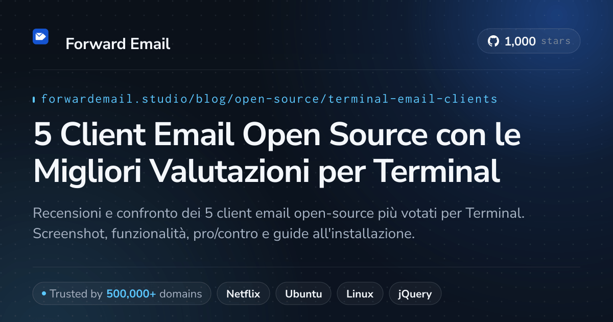 5 Client Email Open Source con le Migliori Valutazioni per Terminal 2026