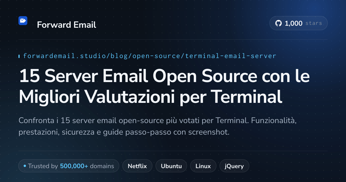15 Server Email Open Source con le Migliori Valutazioni per Terminal 2026