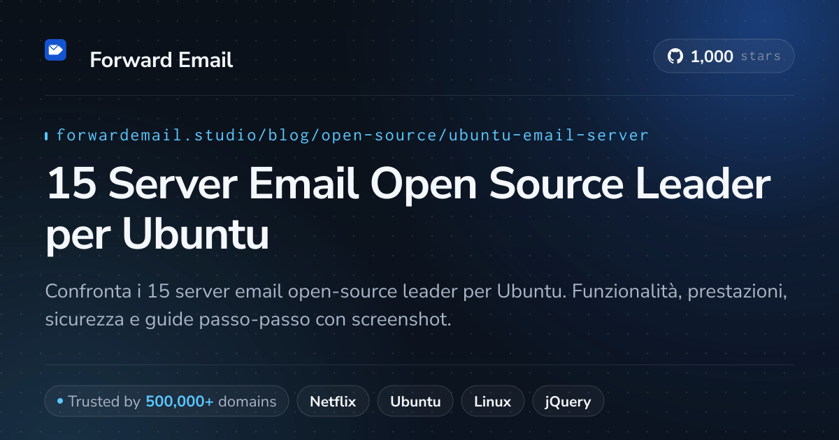 15 Server Email Open Source Leader per Ubuntu 2026