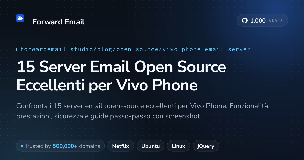 15 Server Email Open Source Eccellenti per Vivo Phone 2026
