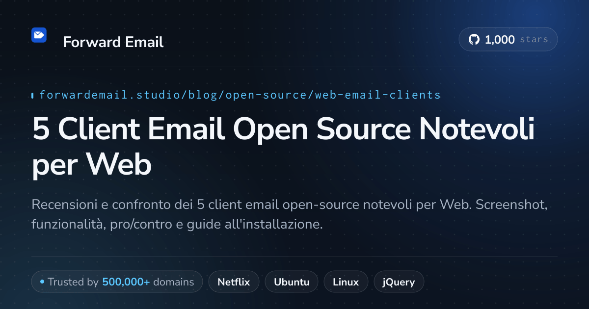 5 Client Email Open Source Notevoli per Web 2026