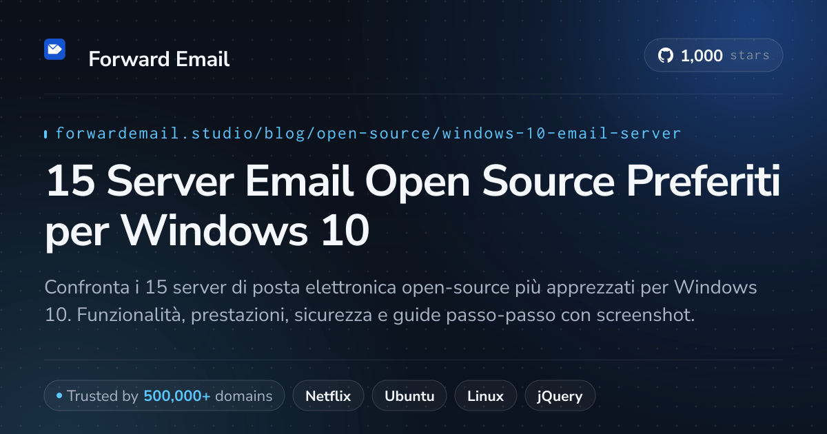 15 Server Email Open Source Preferiti per Windows 10 2026