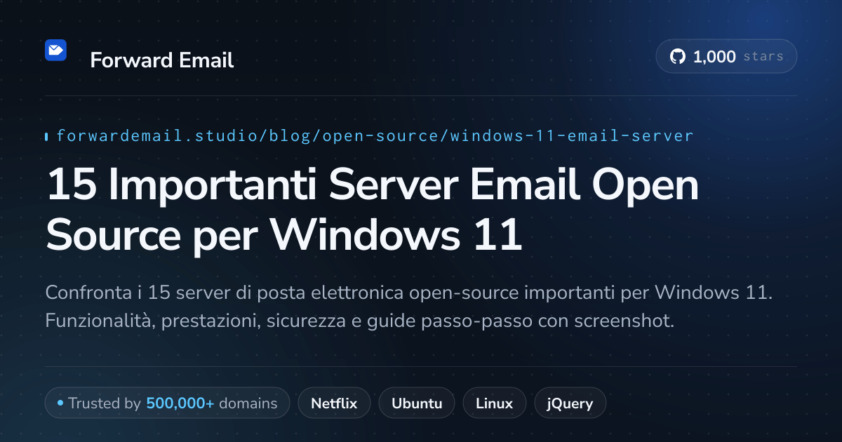 15 Importanti Server Email Open Source per Windows 11 2026