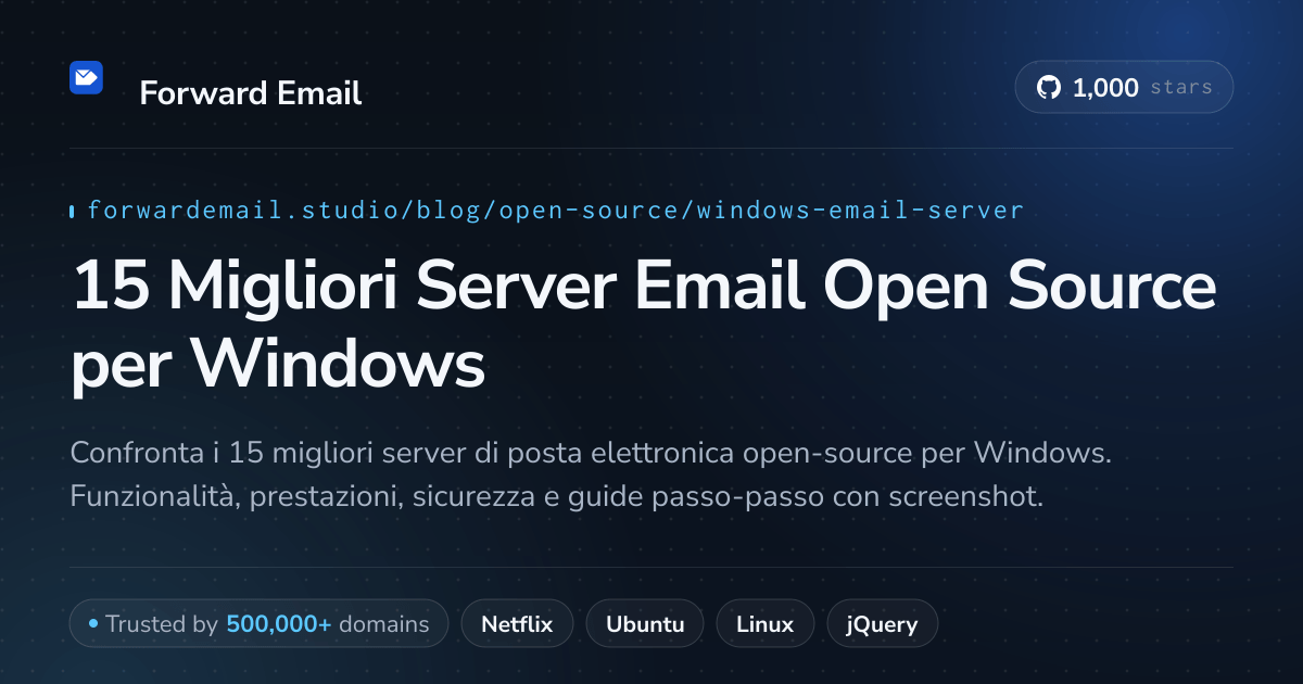 15 Migliori Server Email Open Source per Windows 2026