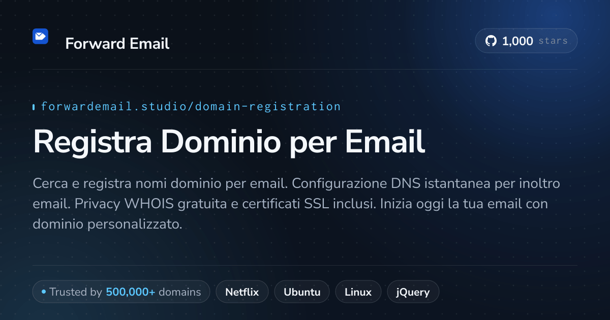 Registra Dominio per Email - Trova il Tuo Nome Dominio Perfetto