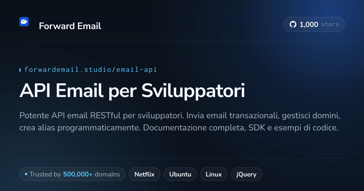 API Email per Sviluppatori - API RESTful con Webhook & SMTP 2026