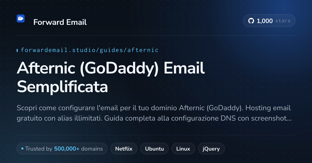 Come configurare l'email con Afternic (GoDaddy)