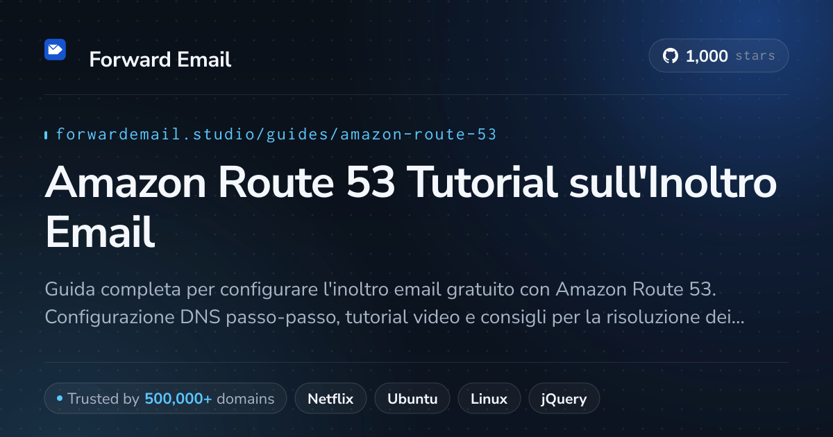 Come configurare l'email con Amazon Route 53