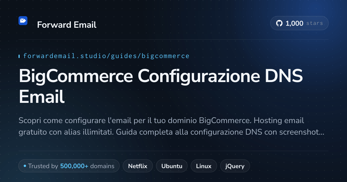 Come configurare l'email con BigCommerce