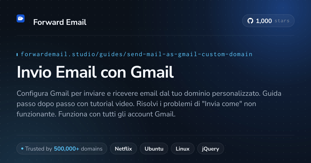 Come configurare l'email con Send Mail As with Gmail