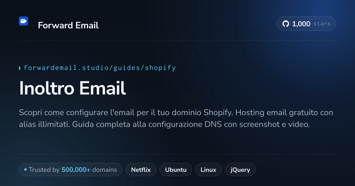 Come configurare l'email con Shopify