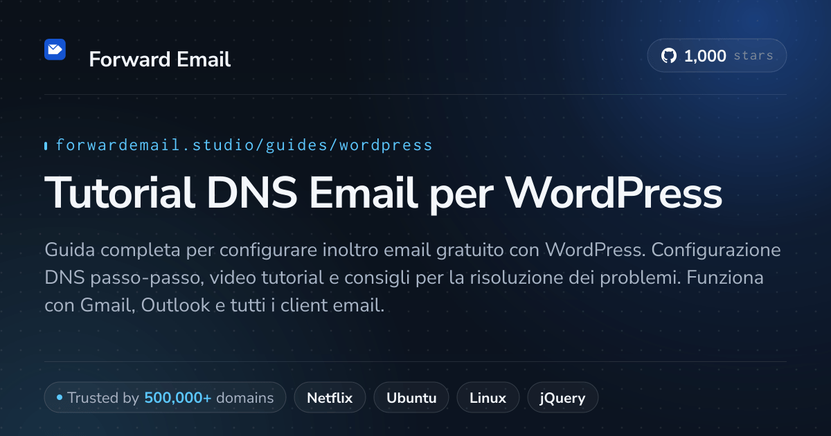 Come configurare l'email con WordPress