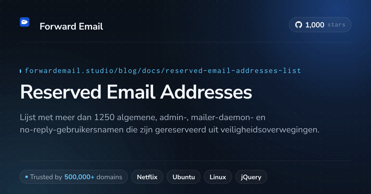 Gereserveerde e-mailadressen