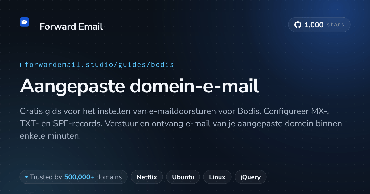 E-mail instellen met Bodis