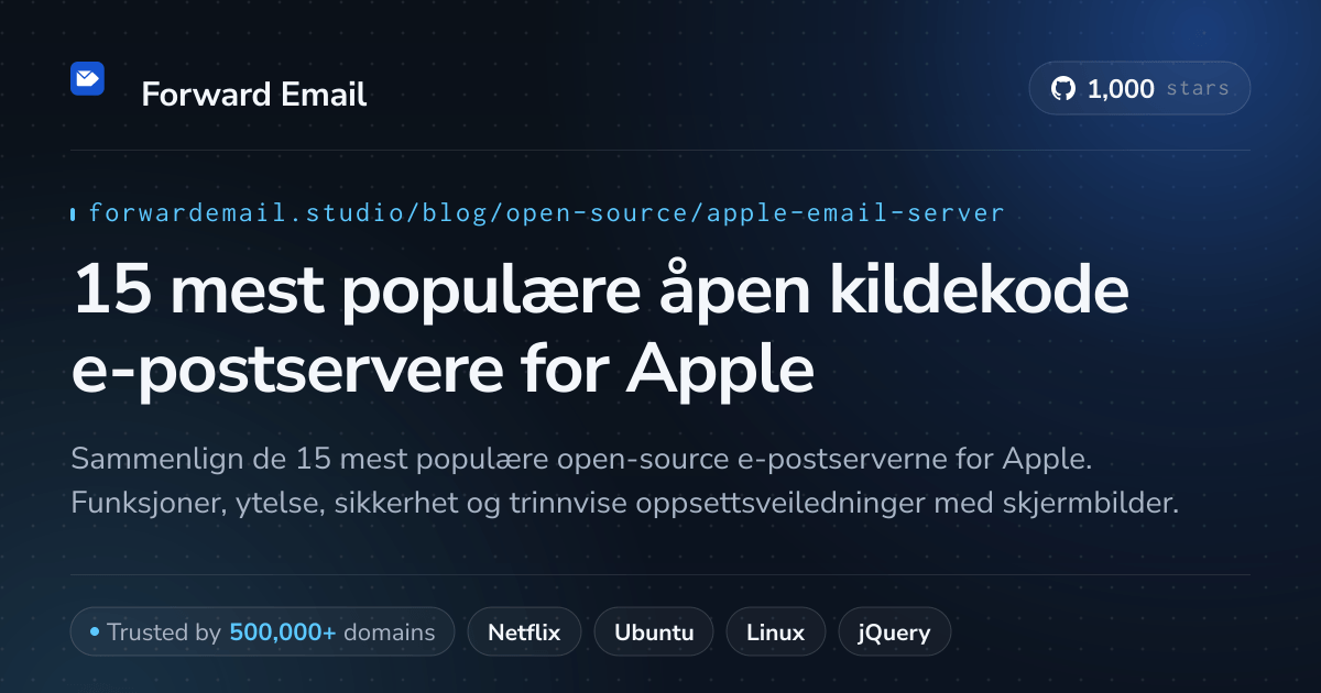 15 mest populære åpen kildekode e-postservere for Apple 2026