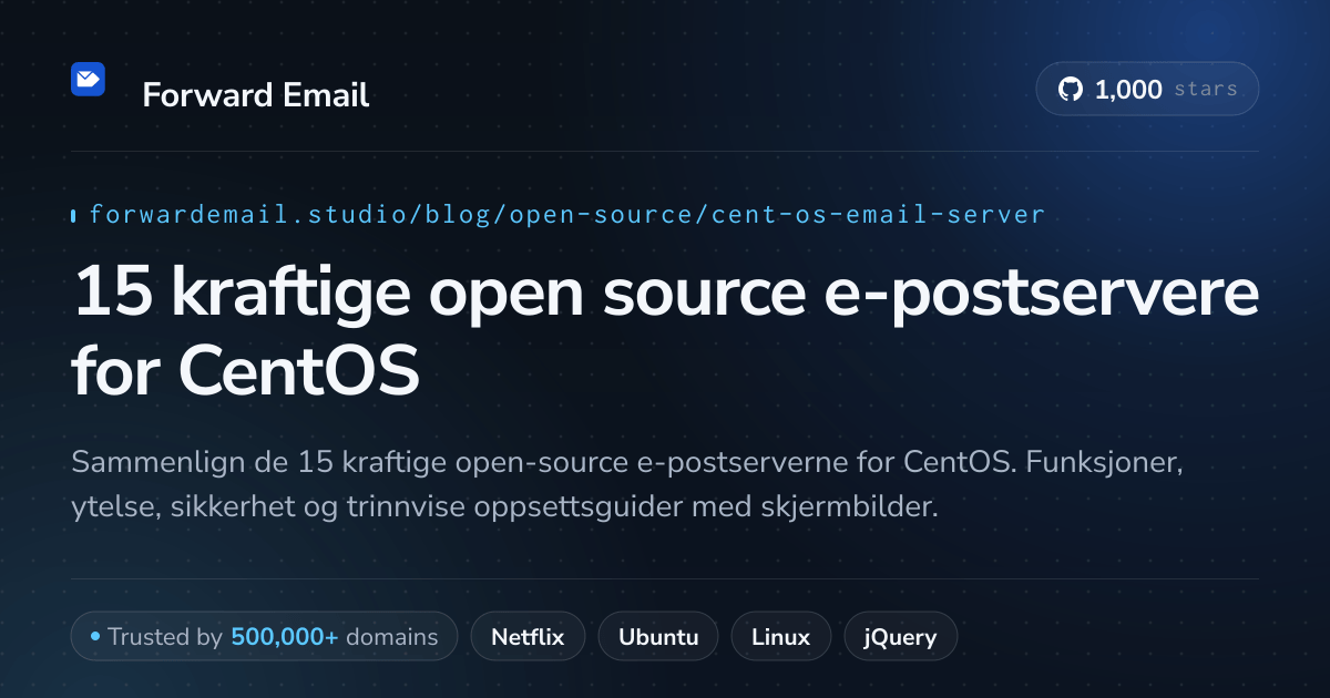 15 kraftige open source e-postservere for CentOS 2026