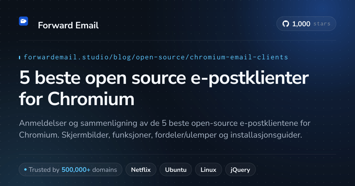 5 beste open source e-postklienter for Chromium 2026