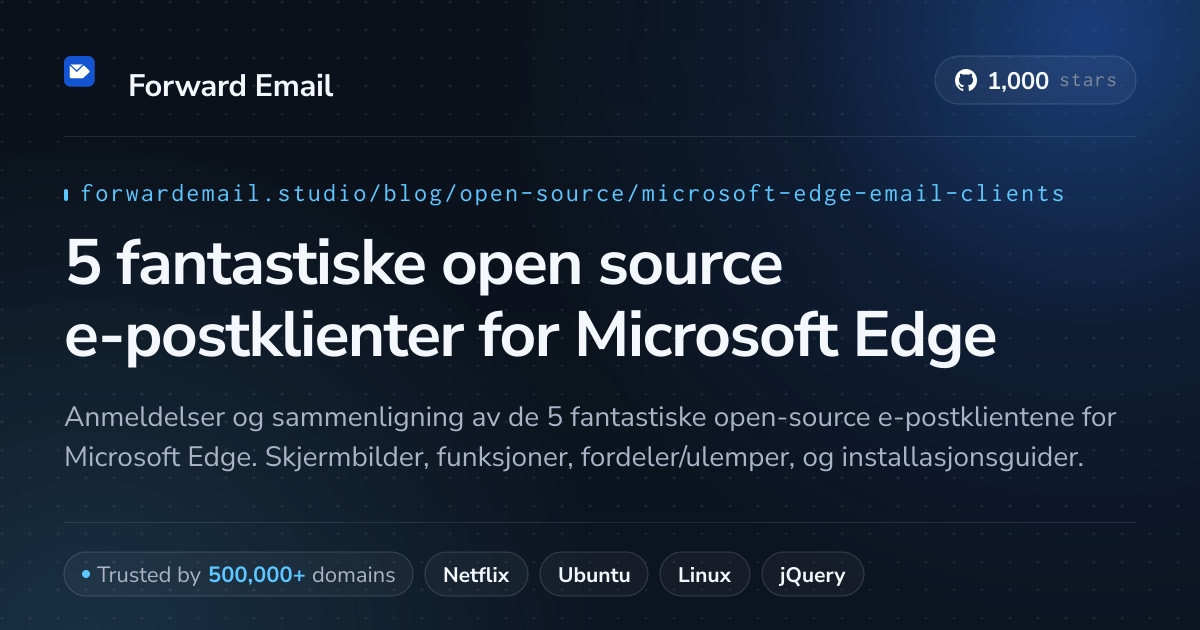 5 fantastiske open source e-postklienter for Microsoft Edge 2026