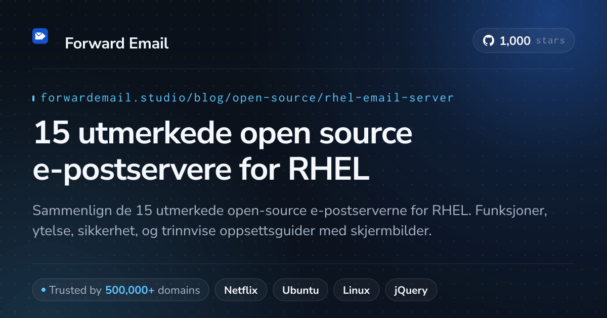 15 utmerkede open source e-postservere for RHEL 2026