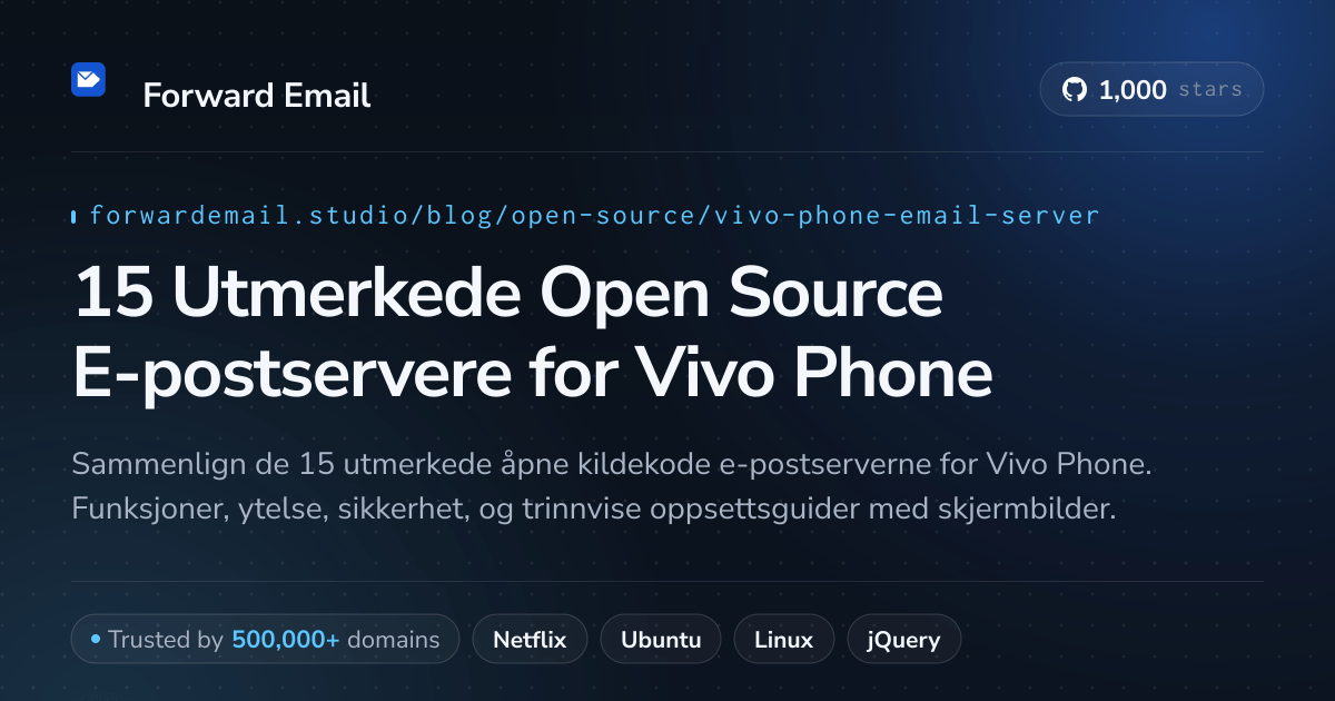 15 Utmerkede Open Source E-postservere for Vivo Phone 2026