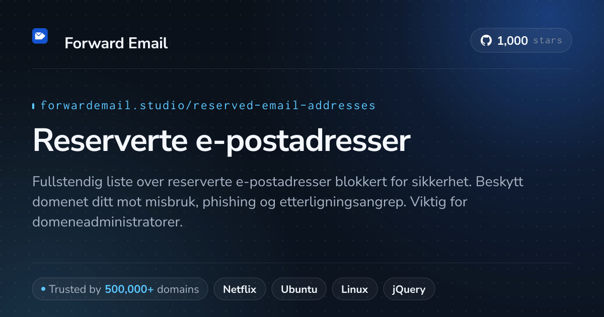 Reserverte e-postadresser - 1250+ blokkerte adresser for sikkerhet