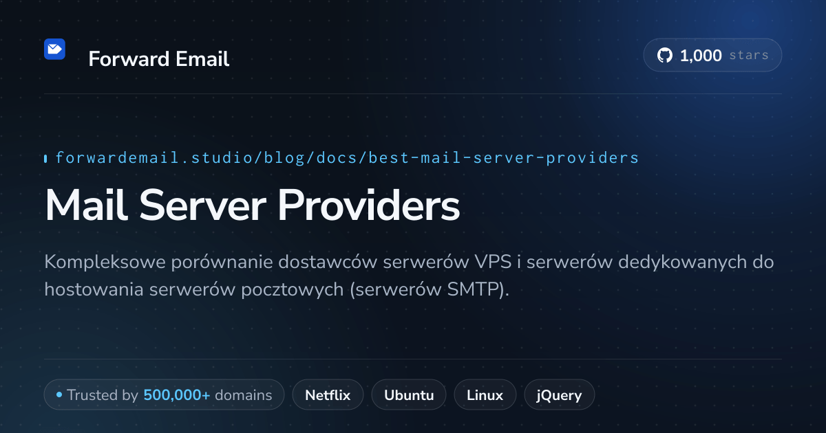 Najlepsi dostawcy serwerów pocztowych
