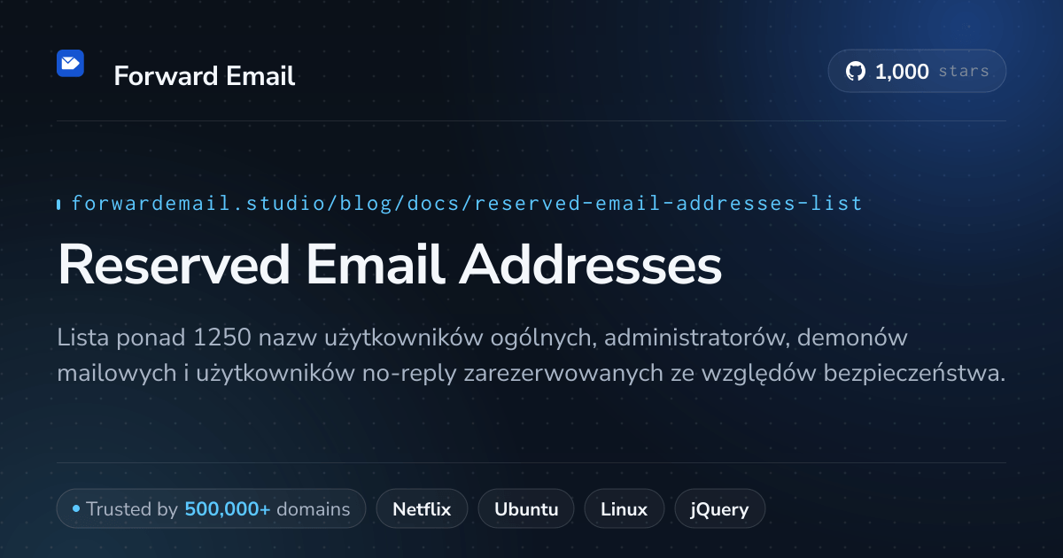 Zarezerwowane adresy e-mail
