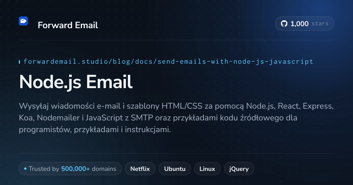 Szablony e-maili Node.js