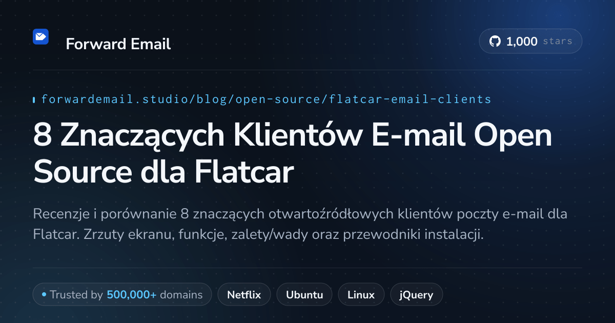 8 Znaczących Klientów E-mail Open Source dla Flatcar 2026
