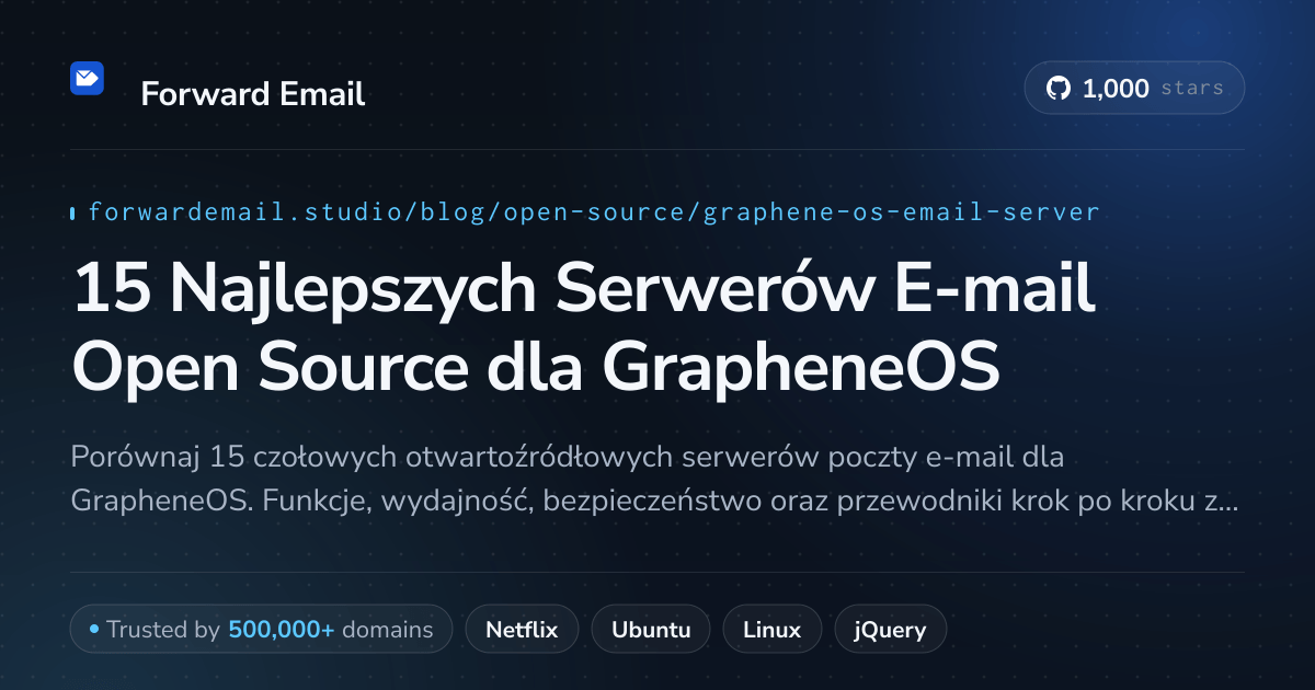 15 Najlepszych Serwerów E-mail Open Source dla GrapheneOS 2026