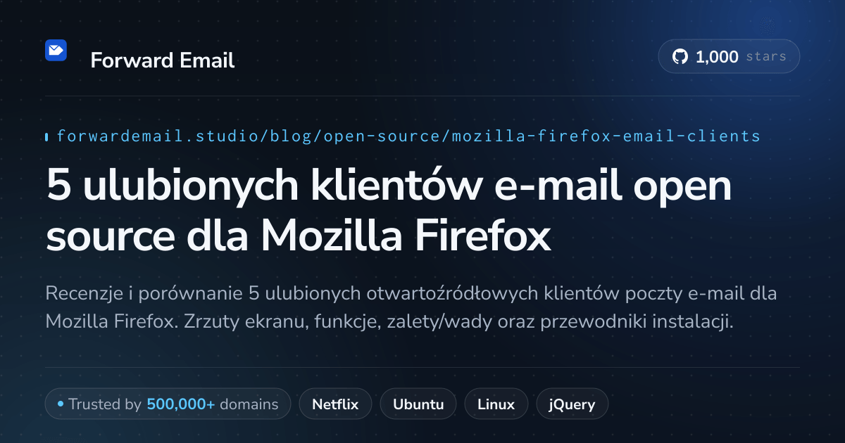 5 ulubionych klientów e-mail open source dla Mozilla Firefox 2026