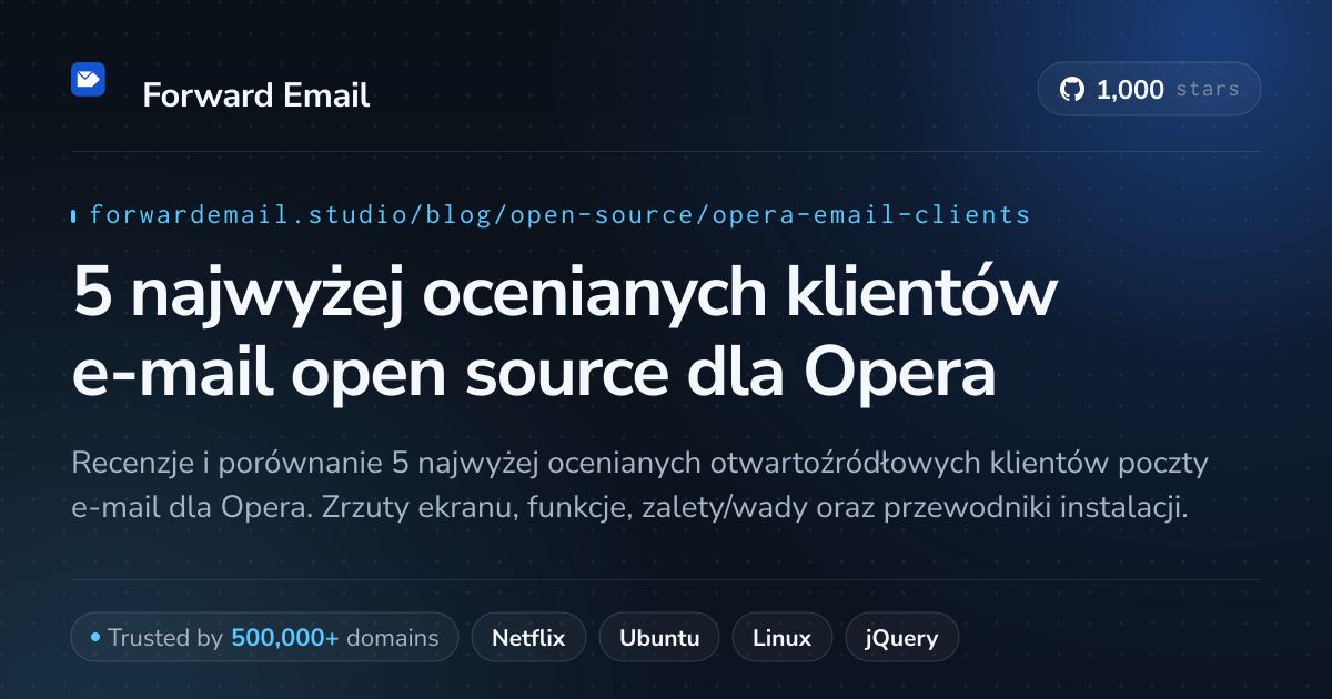 5 najwyżej ocenianych klientów e-mail open source dla Opera 2026