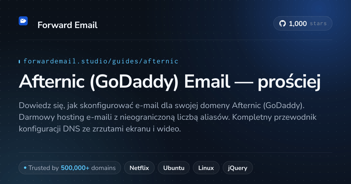Jak skonfigurować pocztę e-mail za pomocą Afternic (GoDaddy)
