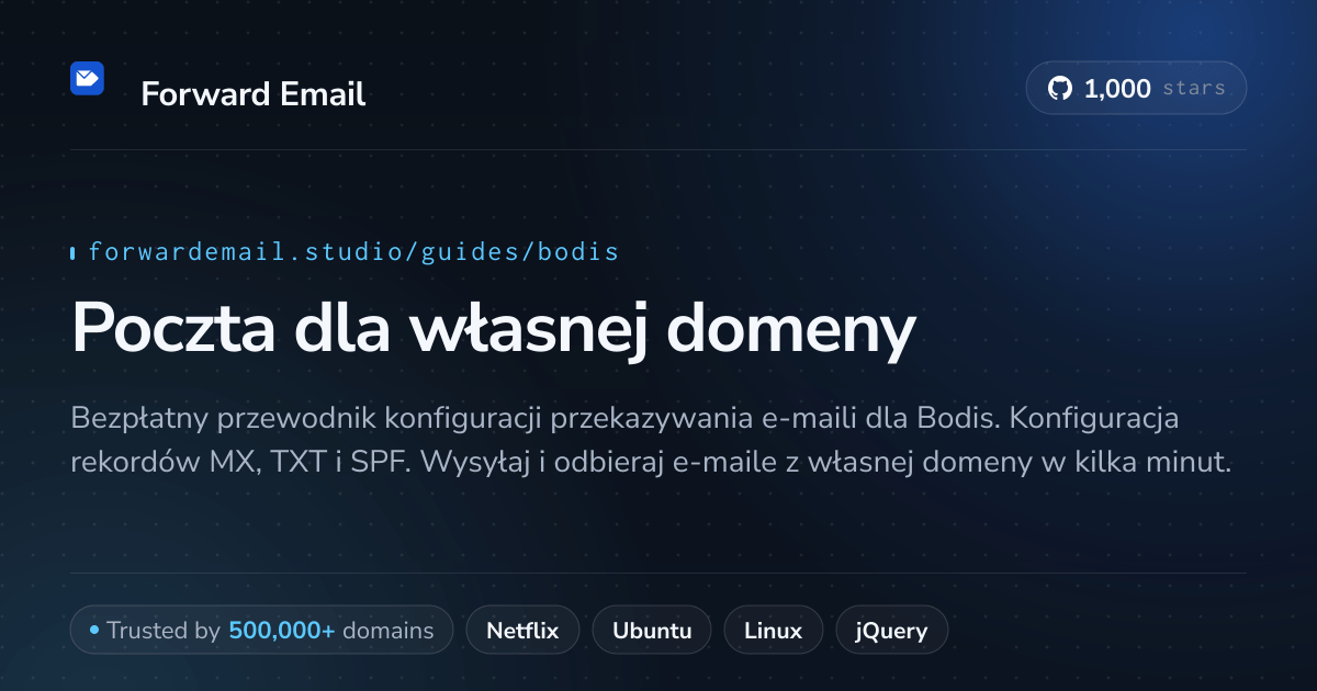 Jak skonfigurować pocztę e-mail za pomocą Bodis