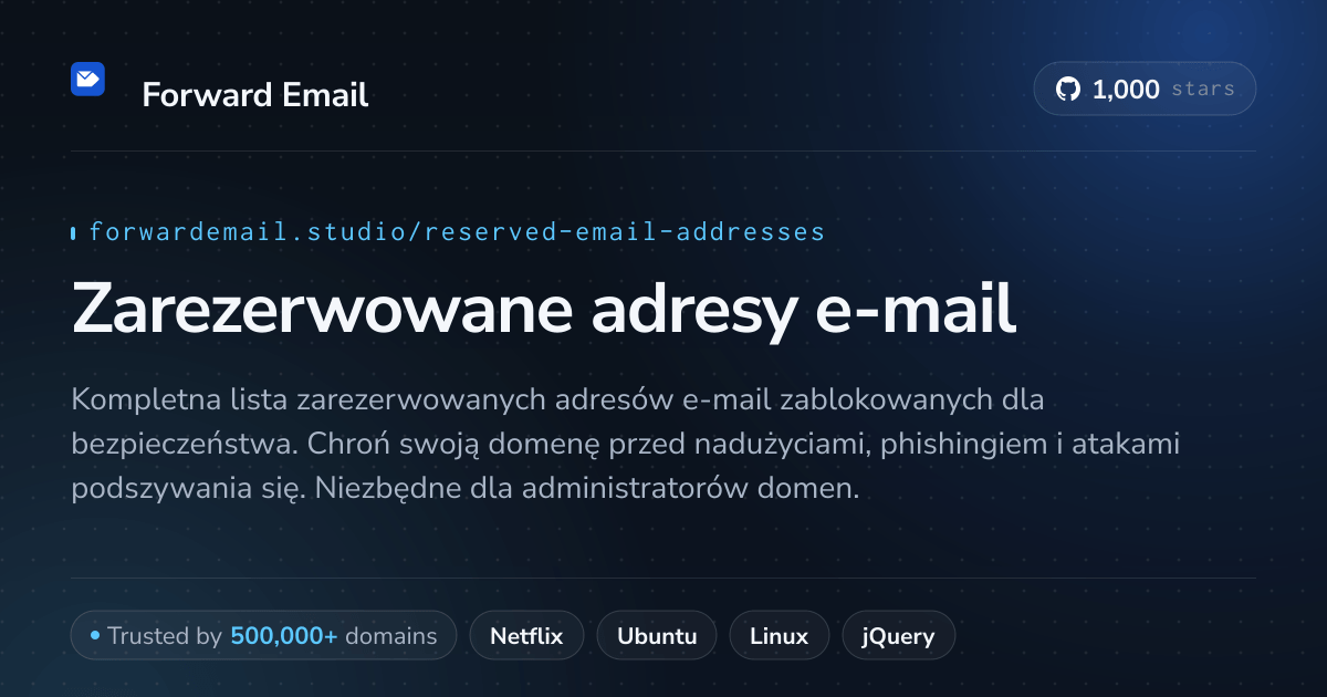 Zarezerwowane adresy e-mail - ponad 1250 zablokowanych adresów dla bezpieczeństwa