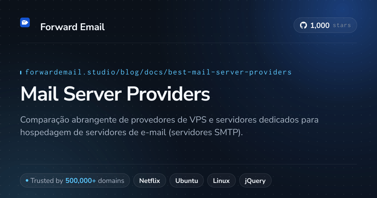 Melhores provedores de servidores de e-mail