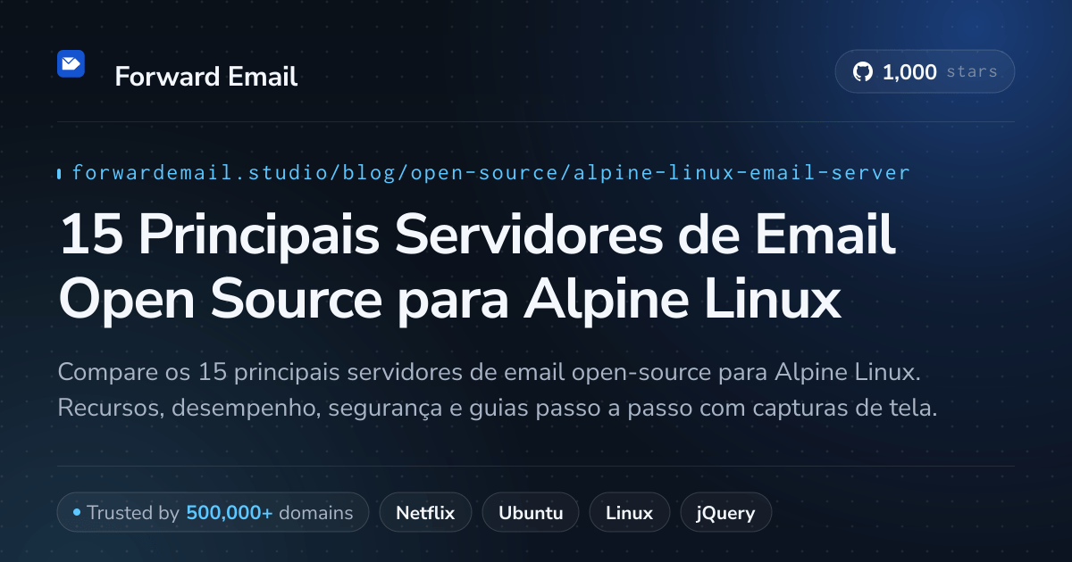 15 Principais Servidores de Email Open Source para Alpine Linux 2026