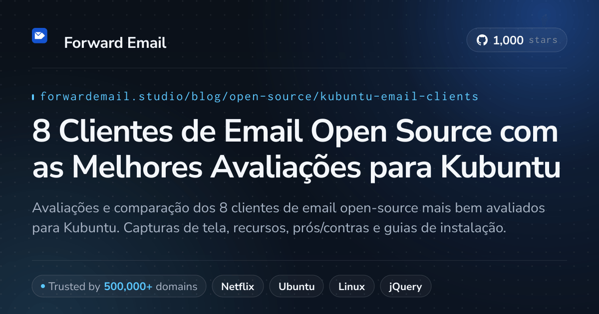 8 Clientes de Email Open Source com as Melhores Avaliações para Kubuntu 2026