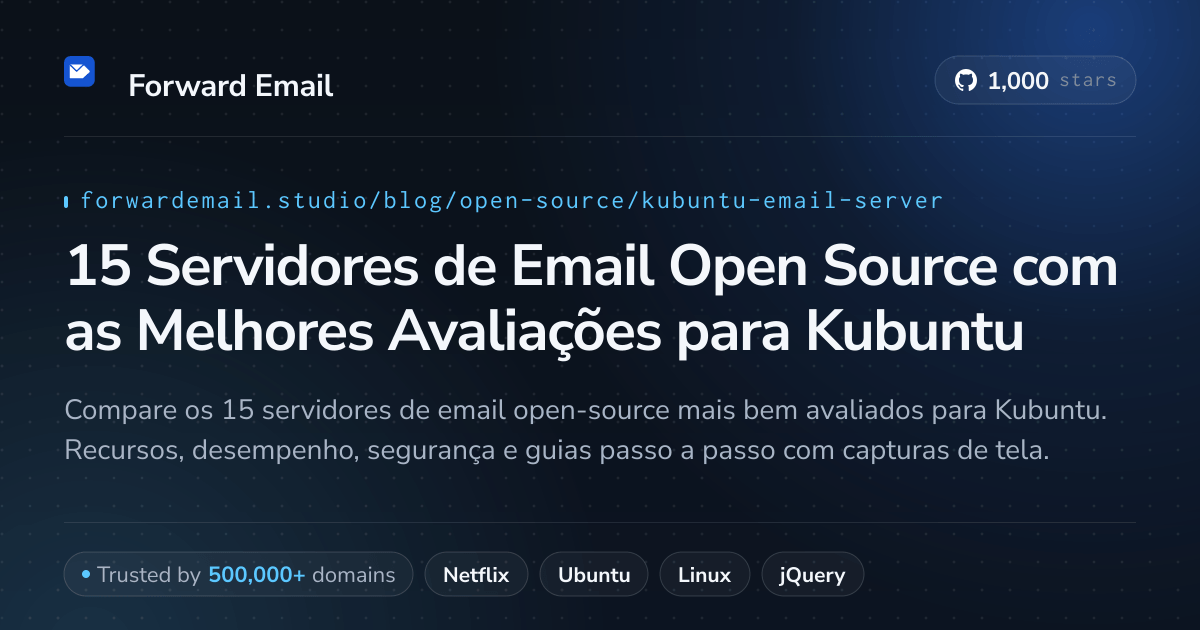 15 Servidores de Email Open Source com as Melhores Avaliações para Kubuntu 2026