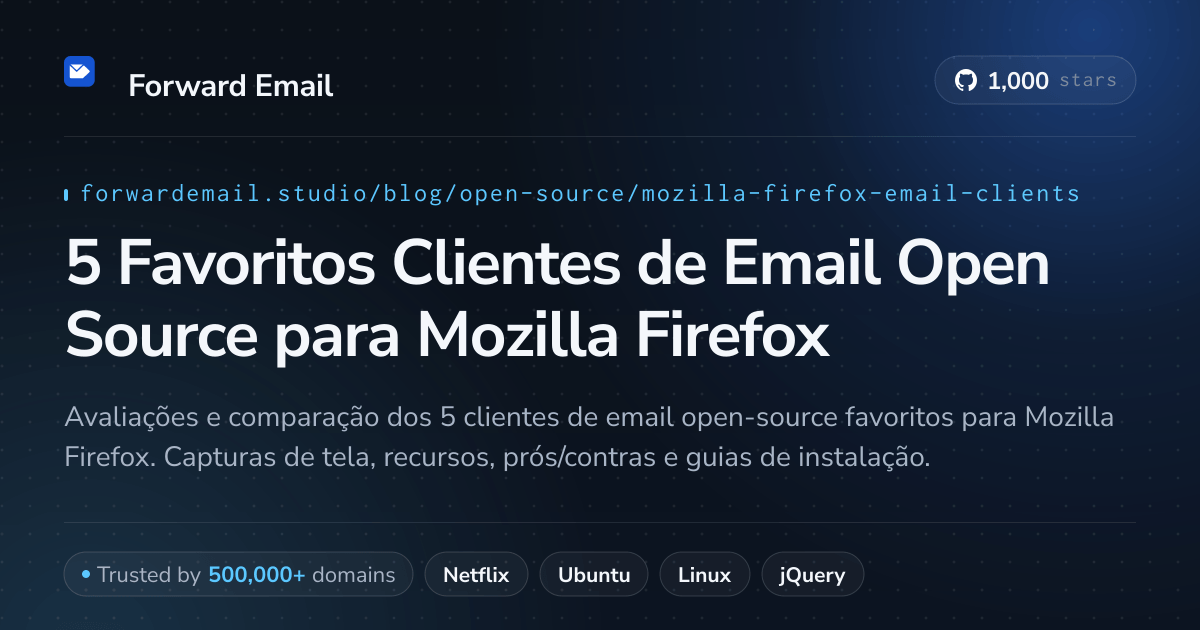 5 Favoritos Clientes de Email Open Source para Mozilla Firefox 2026