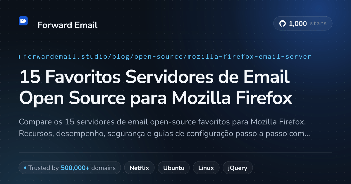 15 Favoritos Servidores de Email Open Source para Mozilla Firefox 2026