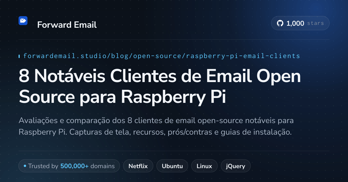 8 Notáveis Clientes de Email Open Source para Raspberry Pi 2026