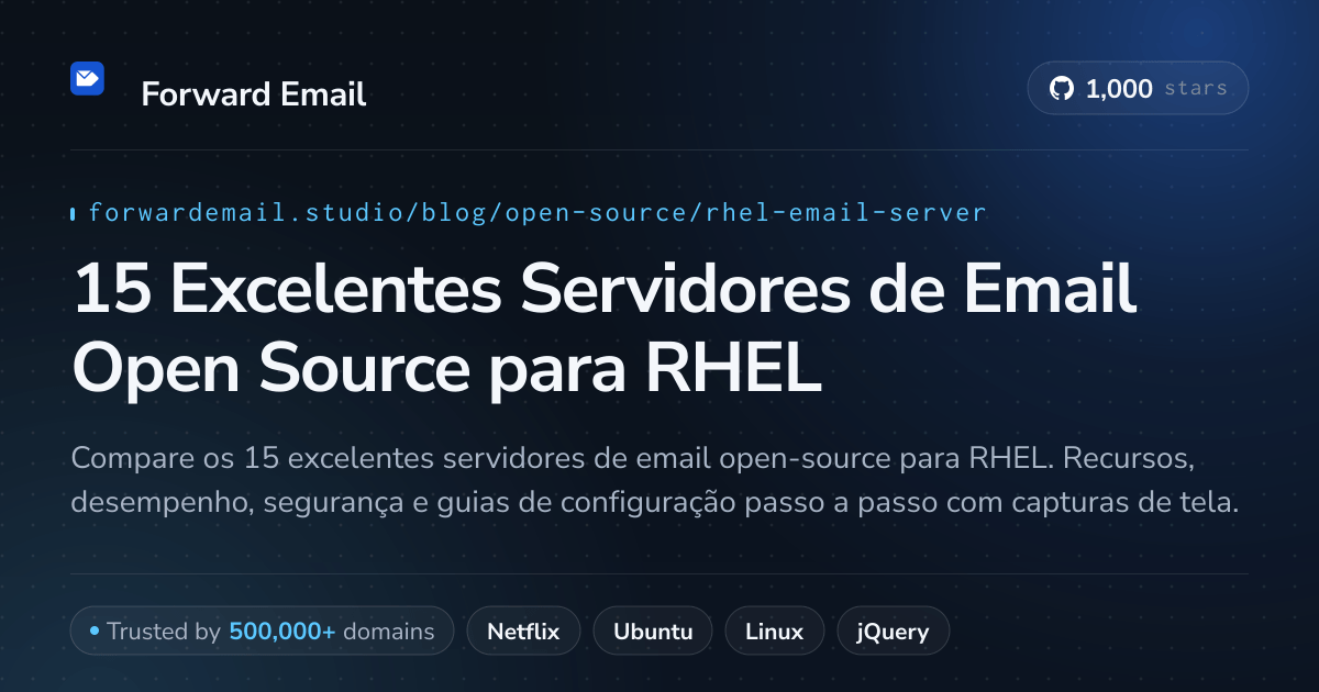 15 Excelentes Servidores de Email Open Source para RHEL 2026